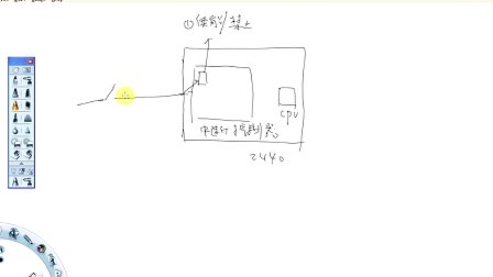 第06课 中断控制器