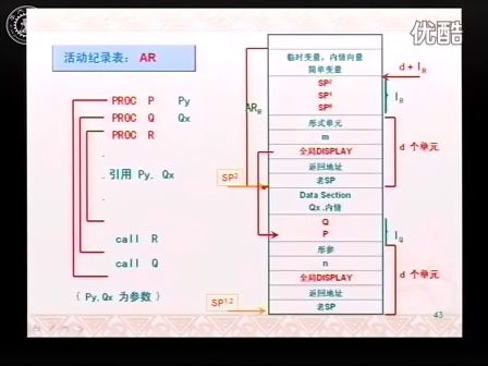 西安交通大学冯博琴 编译原理（第54讲）