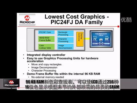 RF4CE万能遥控器参考设计