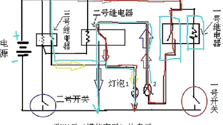 汽车点火开关和电子扇原理、波罗正时CAN总线、汽车维修技术网