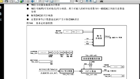 13.1 STM32基本定时器—专辑：《快速学通STM32》
