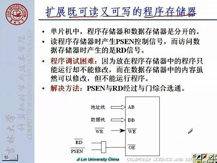 吉林大学 赵宏伟单片机第21讲