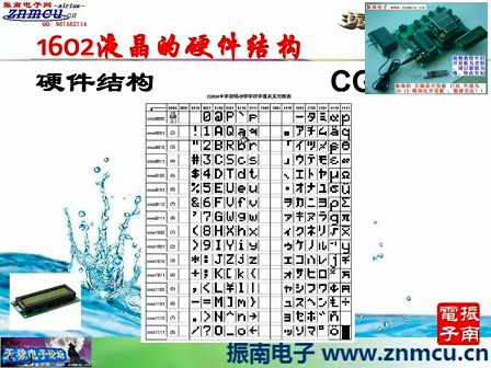 《单片机高级外设》【1602液晶专辑 上】