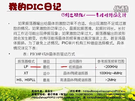 我的PIC日记04B1   PIC的特殊功能