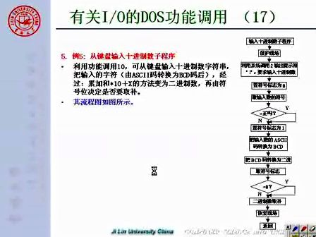 吉林大学 赵宏伟 微机原理及汇编语言35