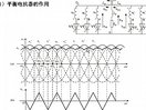 浙江大学电力电子技术15-16讲AC-DC
