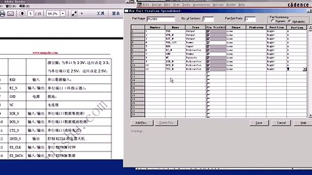 零基础手把手教你学嵌入式第四章第一节ALLEGRO原理图元件封装