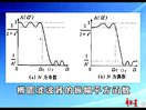 东南大学吴镇扬数字信号处理-三IIR滤波器的设计方法6