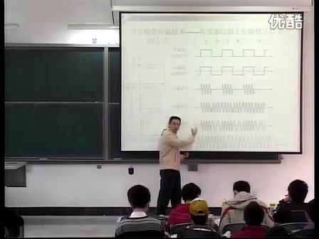 电子科技大学通信原理 基本的数字频带传输10