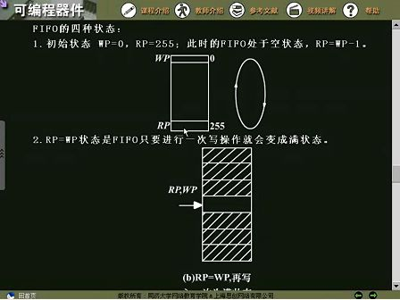 同济大学FPGA/VHDL教学视频17