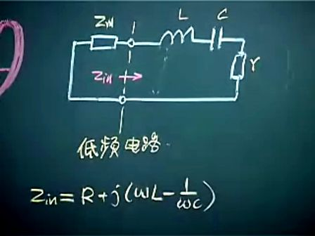 西电国家级精品课程-（梁昌洪教授） 微波技术基础57