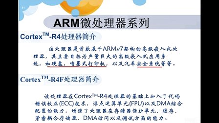 基础篇--刘洋老师边讲边写STM32视频教程