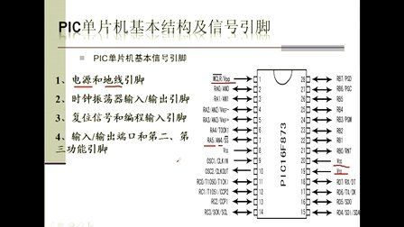 王健带你征服PIC单片机PROTUES仿真1-2