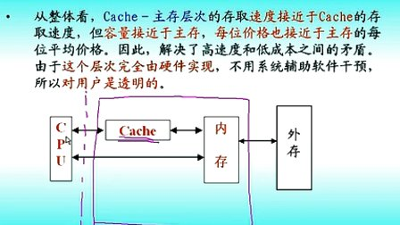 计算机组成原理第五章第六节存储器的系统层次结构
