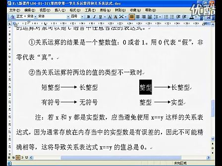 全国计算机等级考试二级C语言(32)(4-1-2)