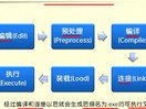 C程序设计语言1-4_高级语言与C语言