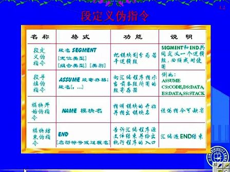 吉林大学 赵宏伟 微机原理视频教程11