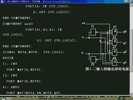同济大学FPGA/VHDL教学视频03