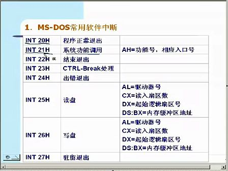 微机原理及应用1柳秀梅第3章  汇编语言程序设计21