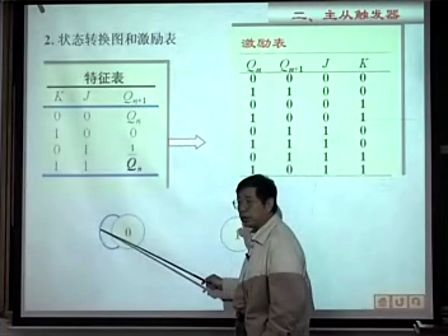北京交通大学数字电子技术基础23