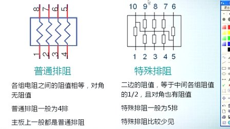 最好的最深入的电子电路基础视频教程02_电阻_强烈推荐