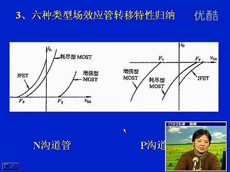 电子科技大学模拟电子电路09