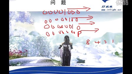 徐彤C语言开发第018部分：位运算第0212讲：实例09-除法转化成位运算