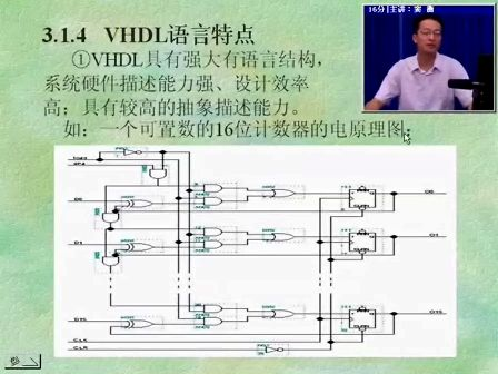 电子科技大学EDA技术08--窦衡主讲