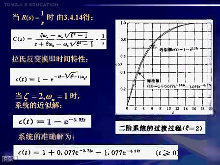 同济大学苏永清 自动控制原理 08