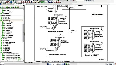野火STM32教程(基础)11.ADC实验（DMA方式）