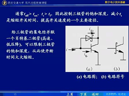 西安交大 数字电子技术基础第21讲