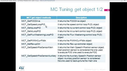 STM32-PMSM-FOC-SDK-V3.2-培训讲座四
