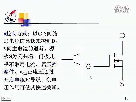 电力电子技术22
