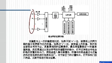 机电系统设计第八章第四节