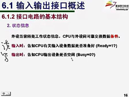微机原理及应用（上海交通大学）22课：输入输出接口概论