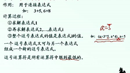 石油大学曾怡 C语言程序设计 第三章第十一节 逗号运算符和逗号表达式