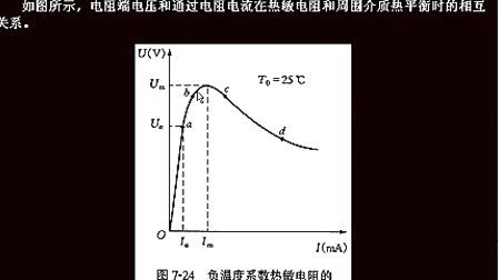 同济大学传感器与检测技术27 热电式传感器