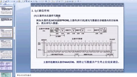 8.1 STM32的I2C—专辑：《快速学通STM32》