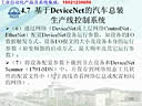 哈工大工业控制网络视频（27讲）基于DeviceNet的汽车总装生产线