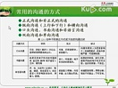 第12章