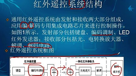 42第二十三讲 红外摇控 模块创新视频教程-2