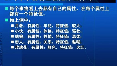 C语言程序设计戚晓明第十四章 C语言的C++基础（1）