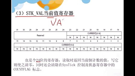 基础篇--刘洋老师边讲边写STM32视频教程