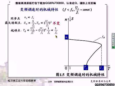变频器原理与应用03 哈工大 李久胜