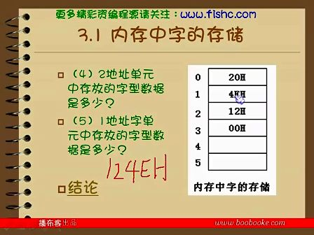 汇编语言（王爽第二版）13