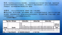 《振南电子STM32视频教程》第十一讲：SPI总线