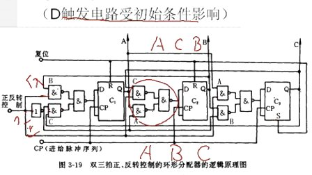 机电系统设计第三章第三节