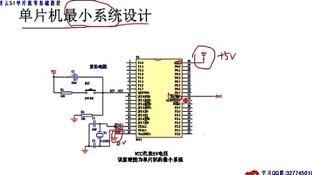 祥云51单片机零基础教程第二讲、学习准备