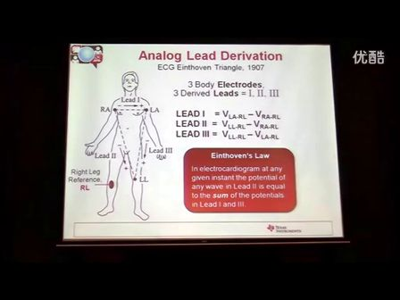 心电图(ECG)信号链的模拟基础(二)