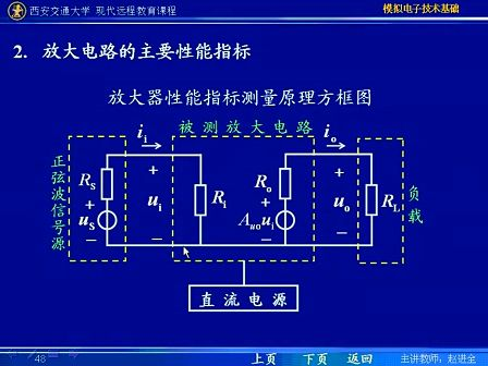 西安交通大学 赵进全 模拟电子技术12